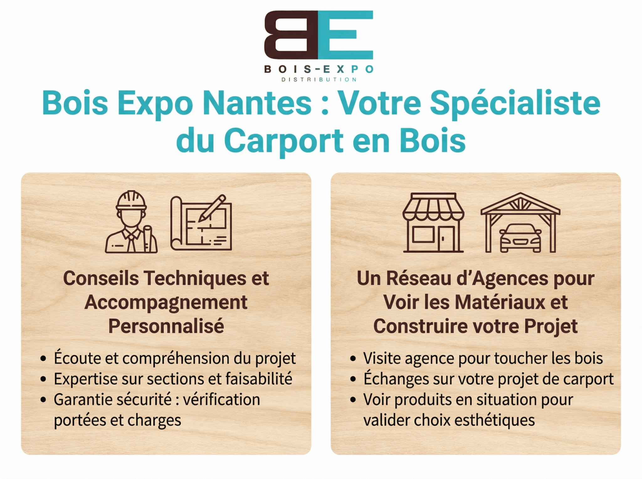 freepik infographie avec peu de texte pour bois expo nante 23943 Bois Expo Nantes, expert en carports en bois.